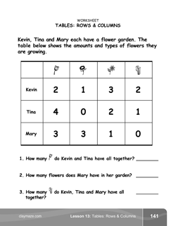 Learning Table Rows and Columns Kindergarten Math Book Page