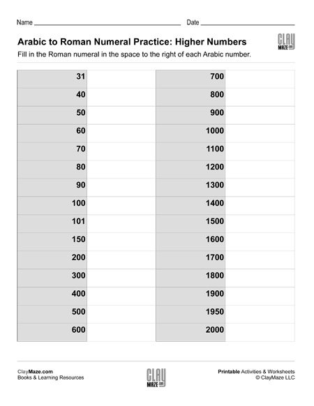 arabic numerals to roman numerals