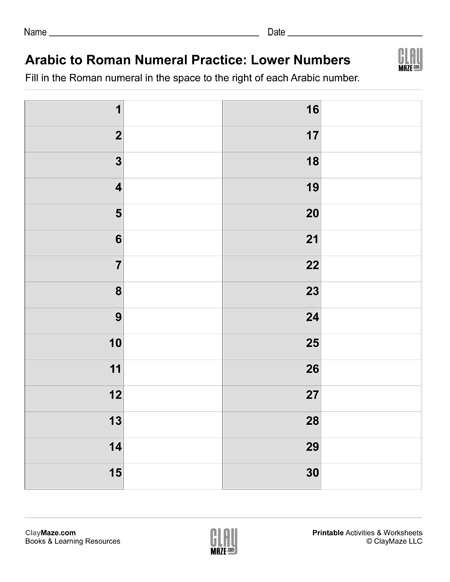 arabic numerals to roman numerals