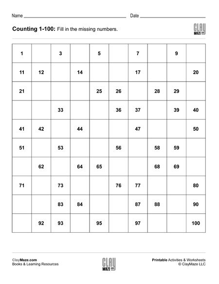counting chart 1-100