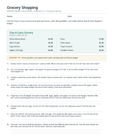 Financial literacy worksheet on making money decisions.