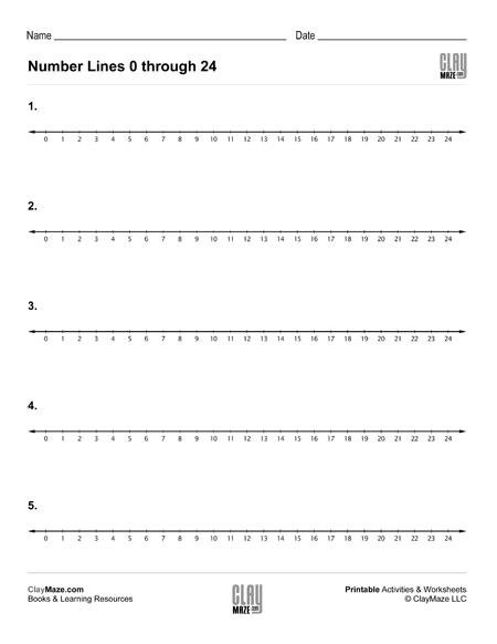 number lines positive