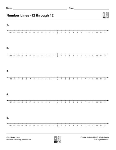 number lines negative and positive